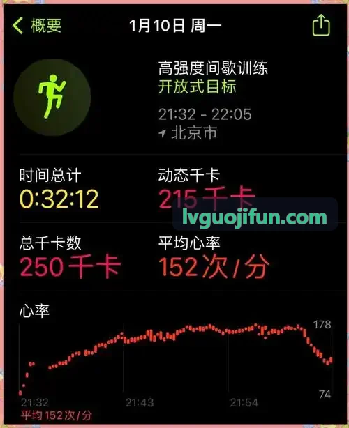 跨国休闲游戏数据合规与隐私审核要求